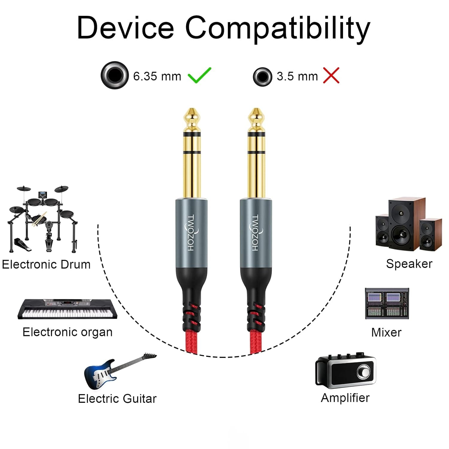 Jack 6.35Mm to 6.35Mm Balanced TRS Stereo Audio Cable, Male to Male 1/4 Inch Guitar Cable 0.5M (Profesional/Hifi)